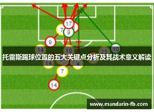 托雷斯踢球位置的五大关键点分析及其战术意义解读