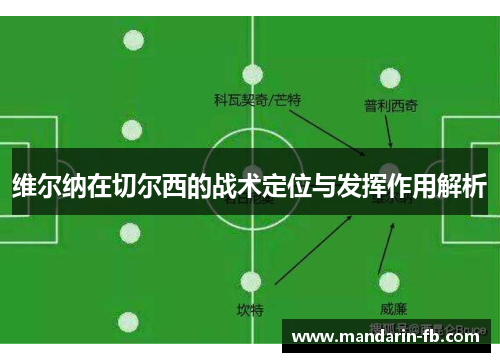 维尔纳在切尔西的战术定位与发挥作用解析