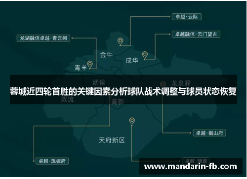 蓉城近四轮首胜的关键因素分析球队战术调整与球员状态恢复