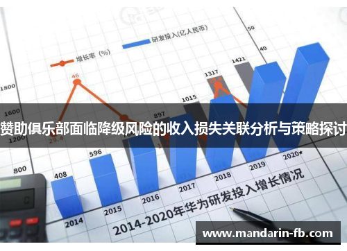 赞助俱乐部面临降级风险的收入损失关联分析与策略探讨 赞助俱乐部面临降级风险的收入损失关联分析与策略探讨