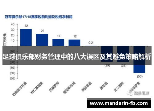 足球俱乐部财务管理中的八大误区及其避免策略解析 足球俱乐部财务管理中的八大误区及其避免策略解析
