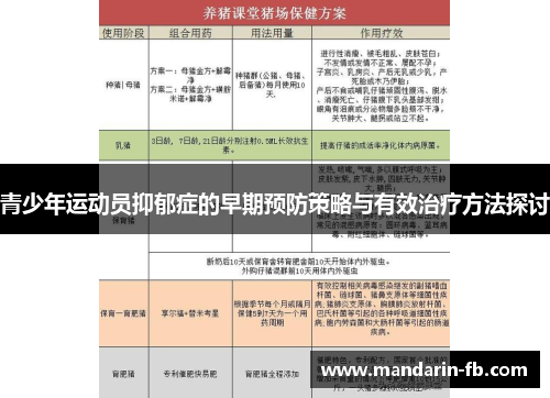 青少年运动员抑郁症的早期预防策略与有效治疗方法探讨 青少年运动员抑郁症的早期预防策略与有效治疗方法探讨