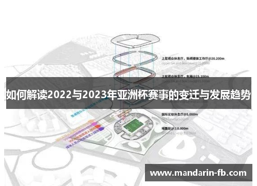 如何解读2022与2023年亚洲杯赛事的变迁与发展趋势