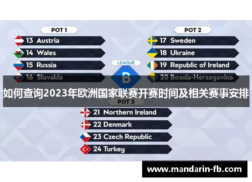 如何查询2023年欧洲国家联赛开赛时间及相关赛事安排 如何查询2023年欧洲国家联赛开赛时间及相关赛事安排