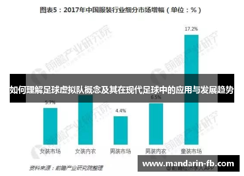 如何理解足球虚拟队概念及其在现代足球中的应用与发展趋势