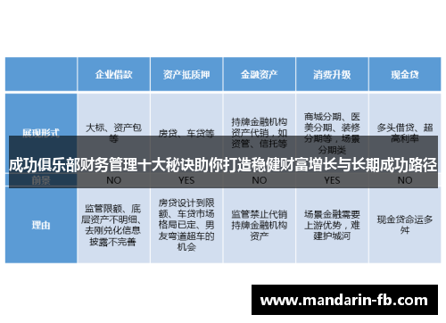 成功俱乐部财务管理十大秘诀助你打造稳健财富增长与长期成功路径