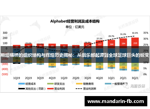 斯坦福桥的组织结构与辉煌历史揭秘：从俱乐部起源到全球足球巨头的蜕变