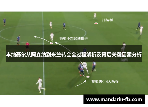 本纳赛尔从阿森纳到米兰转会全过程解析及背后关键因素分析