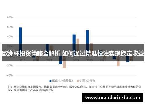 欧洲杯投资策略全解析 如何通过精准投注实现稳定收益
