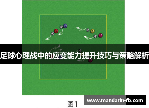 足球心理战中的应变能力提升技巧与策略解析