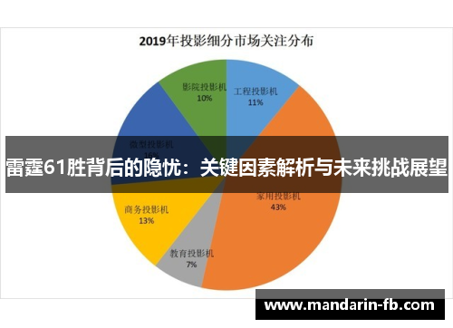 雷霆61胜背后的隐忧：关键因素解析与未来挑战展望